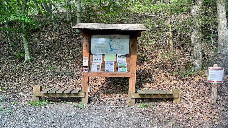 Molly's Knob Trail Kiosk