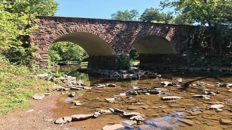 First Battle of Manassas Trail-Stone Bridge