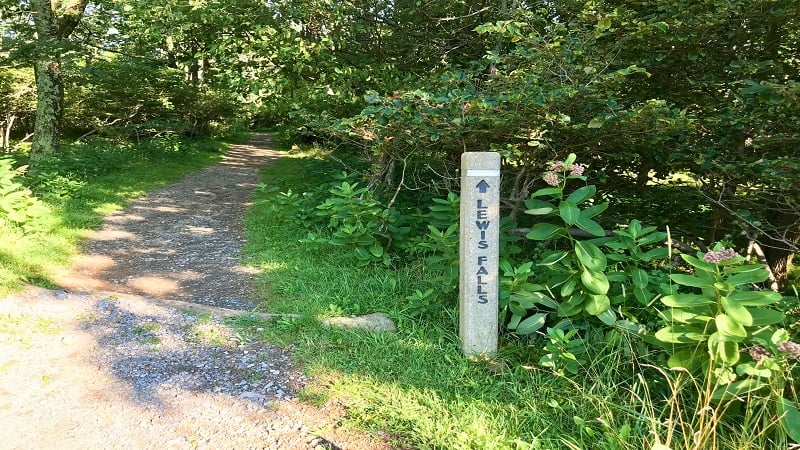 Lewis Spring Falls Trail-Trail Marker