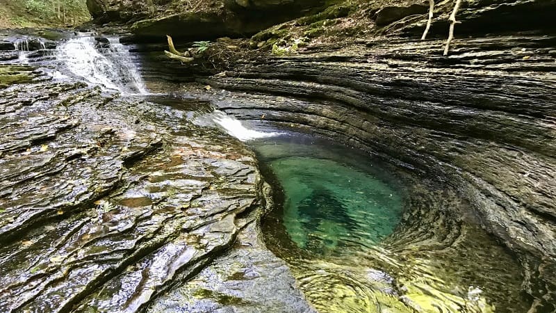 The actual Devil's Bathtub