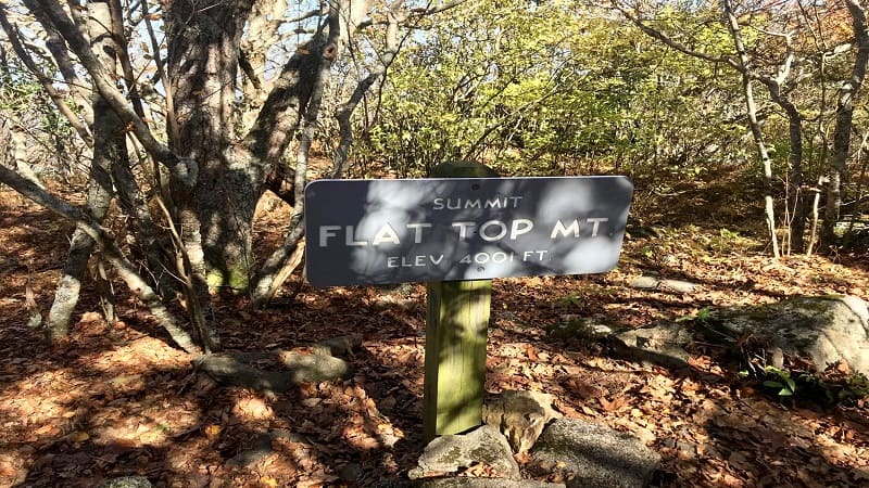 Flat Top Sign