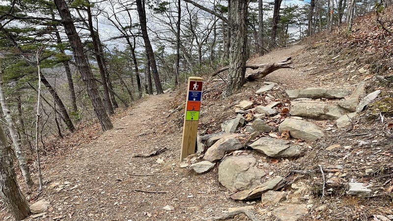 Overlook Spur at Poor Mountain