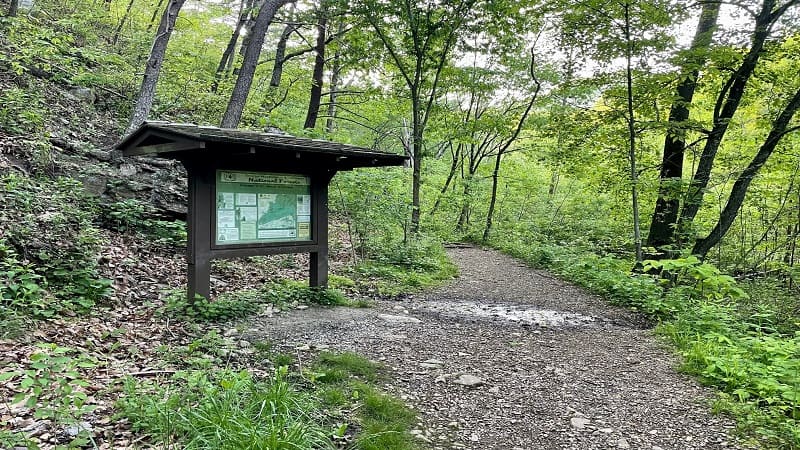 Trail Kiosk for St. Mary's Wilderness Area