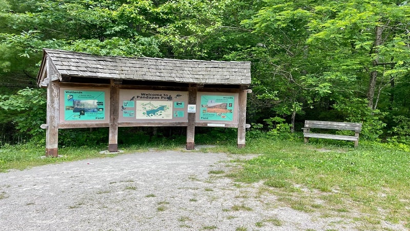 Trail Kiosk at Pandapas Pond in Blacksburg, VA