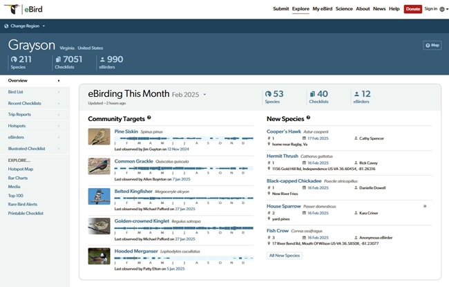 eBird website for birding